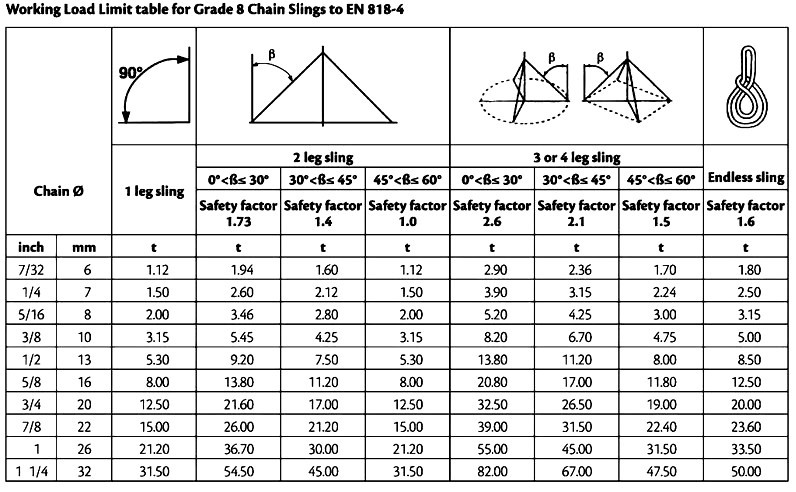 1.12T Leg Length Adjuster