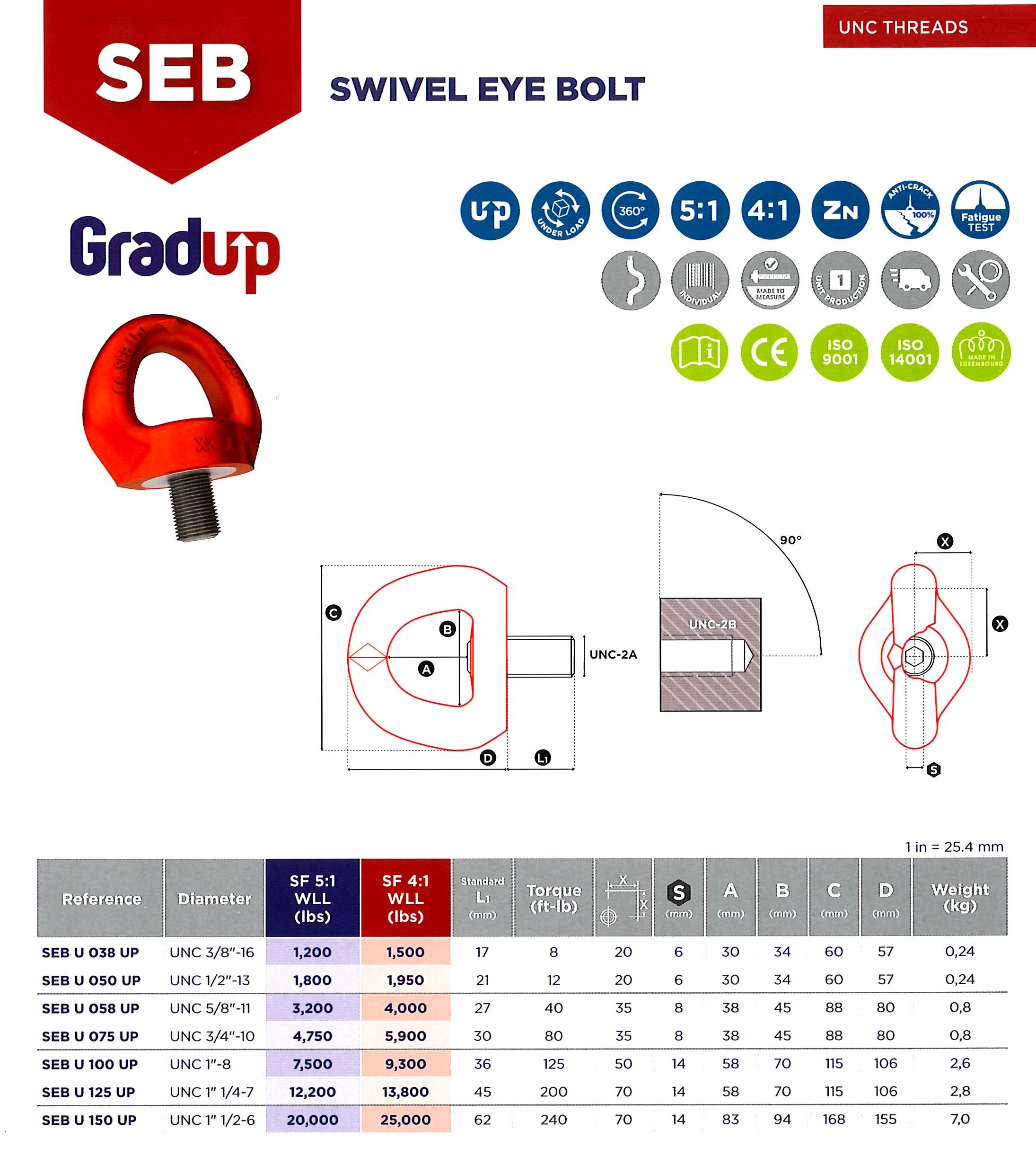 UNC Swivel Lift Eye - Codipro GradUP