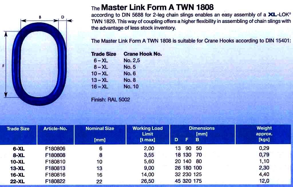 Master Ring - THIELE G100 XL