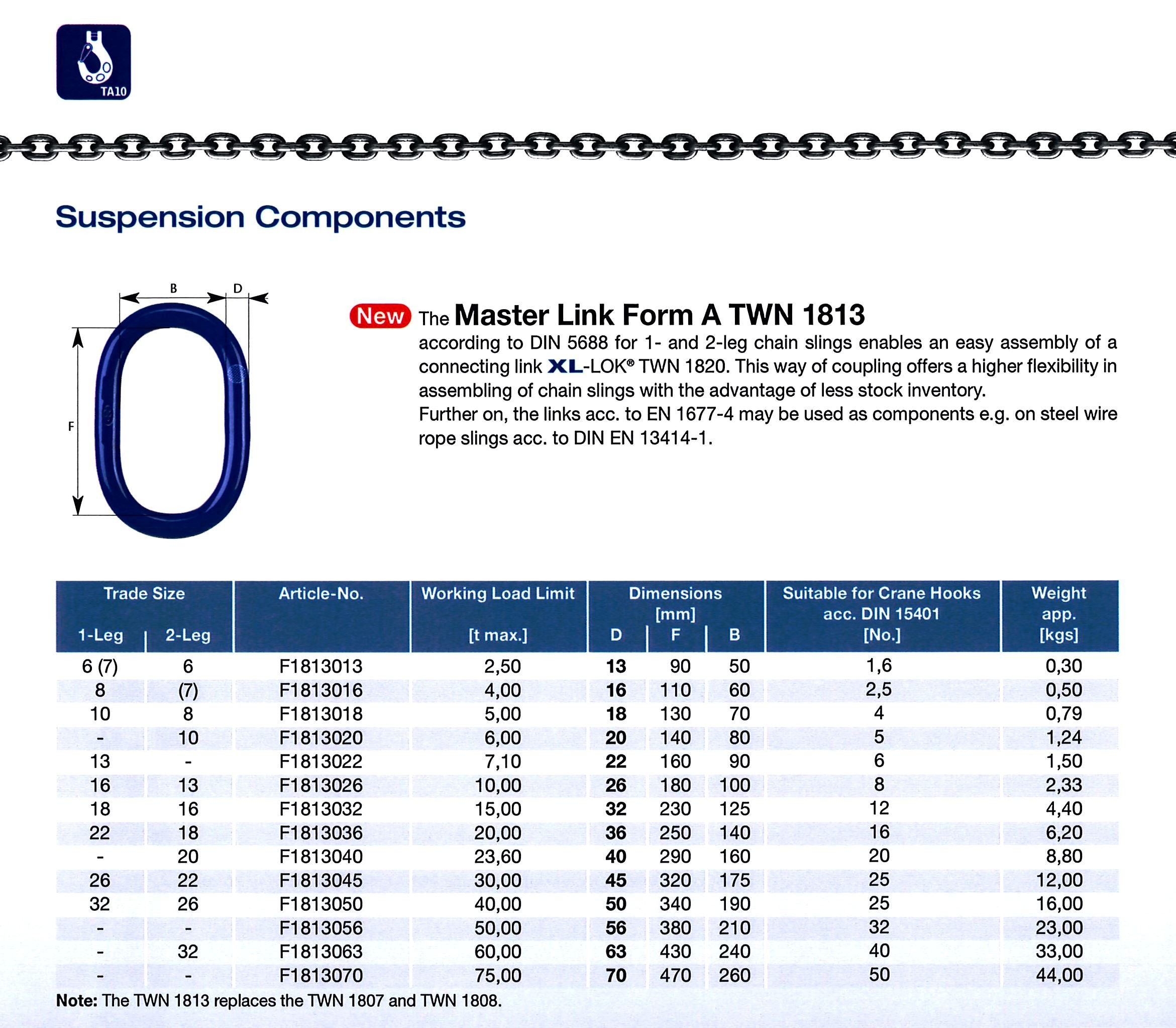 Master Ring G100 - THIELE TWN1808 XL