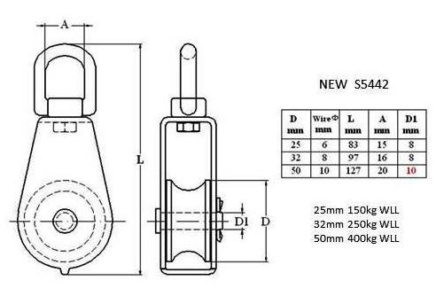 Pulley SS316 Single